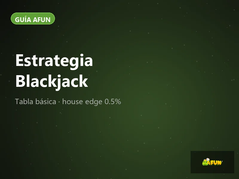 Tabla de estrategia básica blackjack house edge 0.5% AFun México