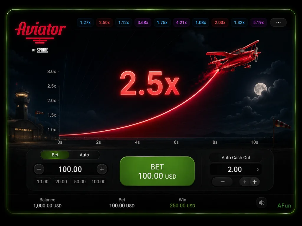 Tile Aviator Spribe RTP 97% en lobby AFun México